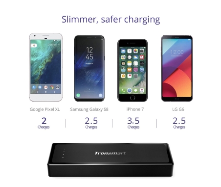 Tronsmart Presto 10400mAh Quick Charge 3.0 Power Bank with Type-C Input&Output