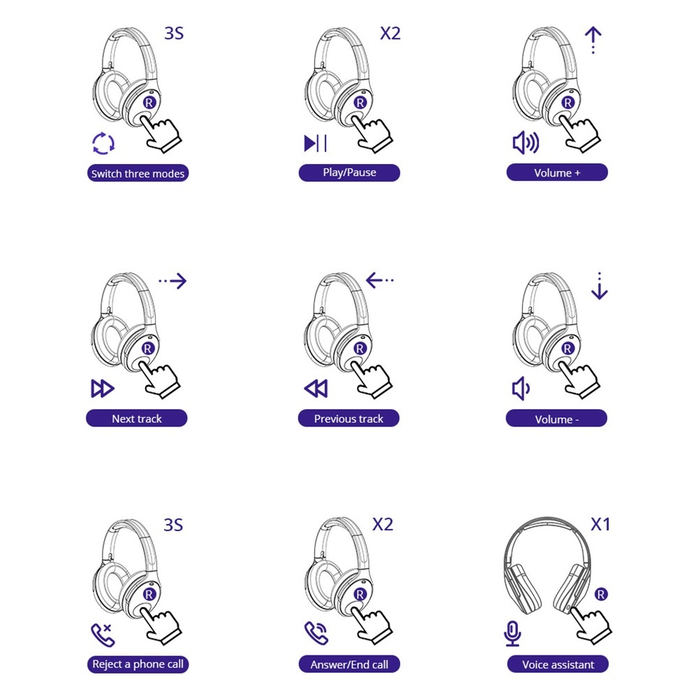 Tronsmart Apollo Q10 Hybrid Active Noise Cancelling Headset