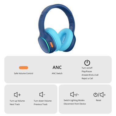 Auriculares para Niños con Cancelación Activa de Ruido Tronsmart KH03