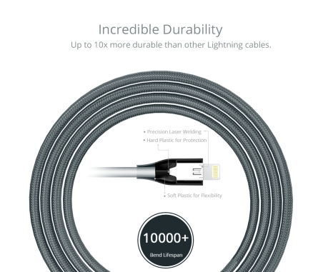 [Apple MFi Certified] Tronsmart 19AWG Double Braided Nylon Lightning Cable 1.2M(4ft)